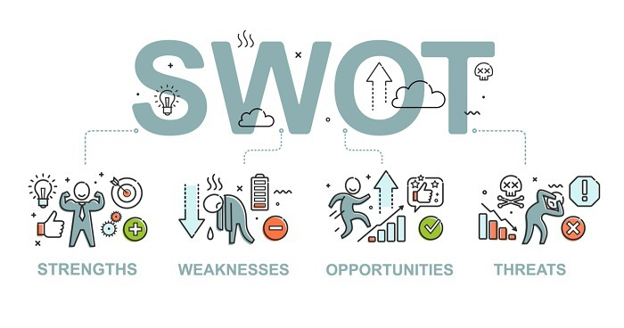 Vận dụng mô hình SWOT vào kinh doanh online