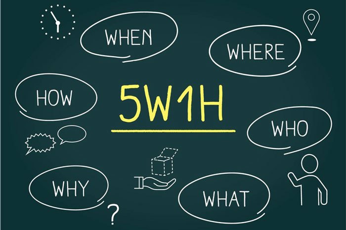 5W1H là một trong những kỹ thuật tư duy hiệu quả nhất khi lên kế hoạch kinh doanh