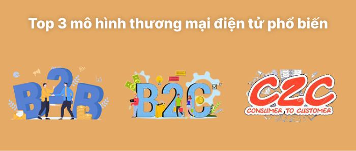 Các loại mô hình kinh doanh thương mại điện tử