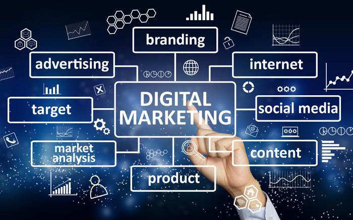 Khai thác thị trường ngách trong Marketing