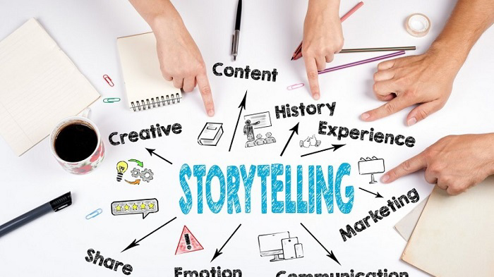 Giới thiệu về Storytelling
