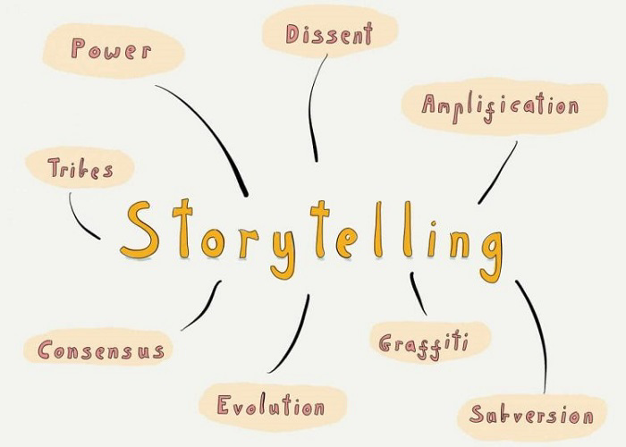 Cách xây dựng Storytelling hấp dẫn