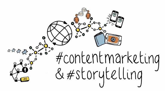 Tìm hiểu sự khác biệt giữa Storytelling & Content Marketing