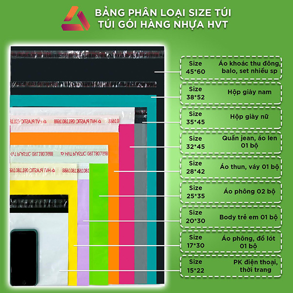 Hướng dẫn chọn túi gói hàng Hướng dẫn chọn size túi phù hợp với mọi sản phẩm