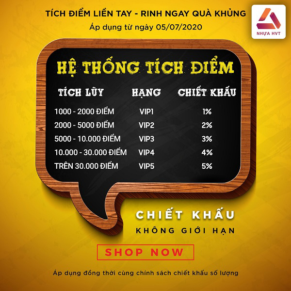 Bảng tích điểm tại nhựa HVT Hệ thông tích điểm khi mua hàng ở HVT