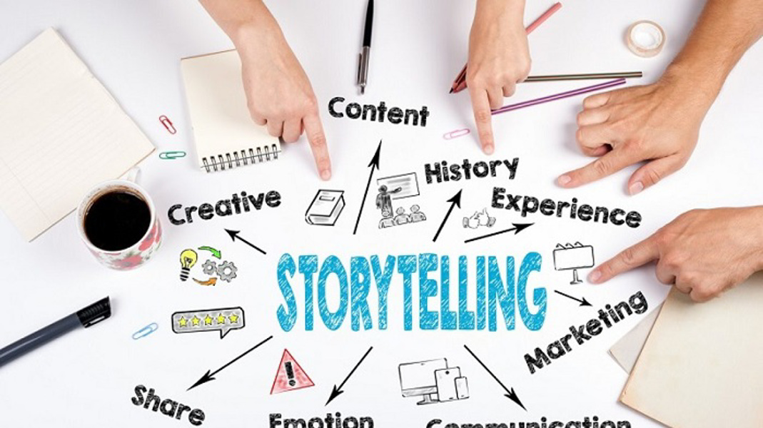 Ứng Dụng Storytelling Trong Bán Hàng Online